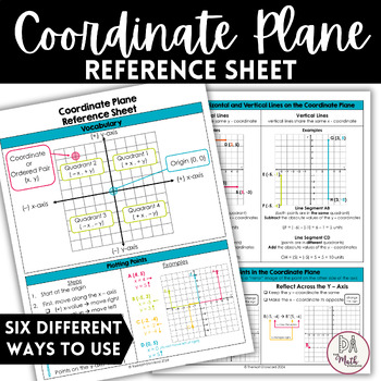 Preview of Coordinate Plane Reference Sheet