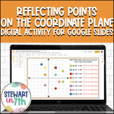 Coordinate Plane Reflections Digital Drag and Drop Activity