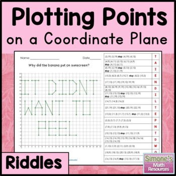 Preview of Plotting Points on the Coordinate Plane Riddles (First Quadrant) 5.G.1