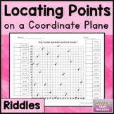 Locating Points on a Coordinate Plane Riddles (first quadr