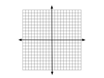 Preview of Coordinate Plane - Single - JPEG Download