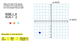 Coordinate Plane, Slope, Rise/Run, Graphing - Online No Pr