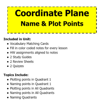 Preview of Coordinate Plane Special Education Math Unit