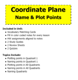 Coordinate Plane Special Education Math Unit