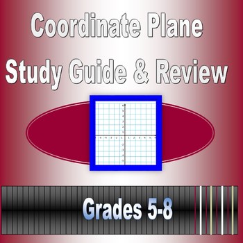 Preview of Coordinate Plane Study Guide