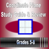 Coordinate Plane Study Guide