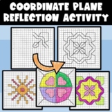 Coordinate Plane Symmetry and Reflection Mystery Picture Activity