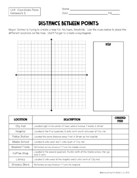 6th Grade Coordinate Plane Unit: 6.NS.6, 6.NS.8 by Maneuvering the Middle