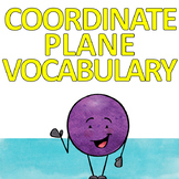 Coordinate Plane Vocabulary Posters