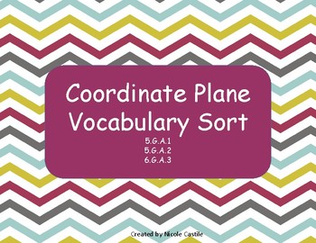 Preview of Coordinate Plane Vocabulary Sort