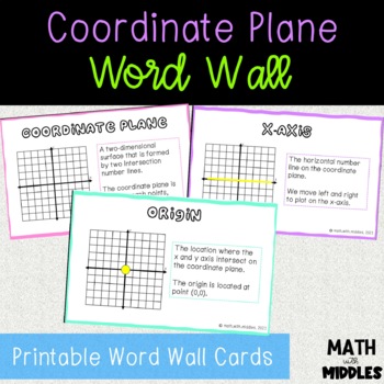 Preview of Coordinate Plane Word Wall