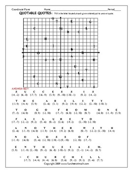 Coordinate Plane Worksheet: Identifying Coordinates Quotes worksheet