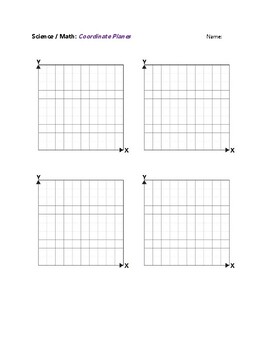 Preview of Coordinate Plane for Math / Science