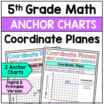 Preview of Coordinate Planes - Anchor Charts