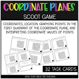 Coordinate Planes Scoot Game {Task Cards}