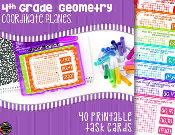 Preview of Coordinate Planes Task Cards