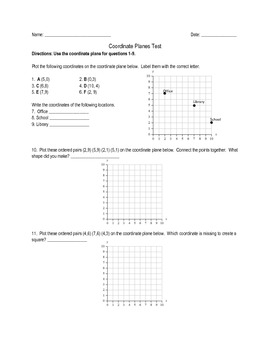 Preview of Coordinate Planes Test