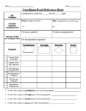 Coordinate Proof Reference Sheet: An All-in-One Resource f