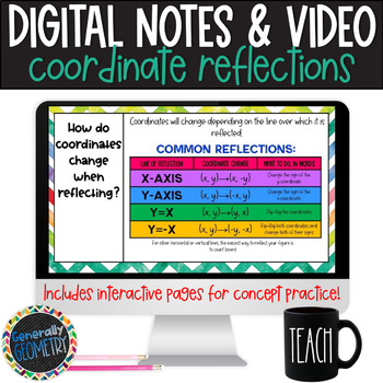 Preview of Coordinate Reflections Geometry Digital Guided Notes and Video