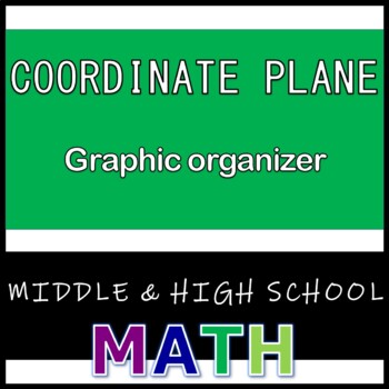 Preview of Coordinate plane graphic organizer