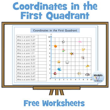 Preview of Coordinates in the First Quadrant