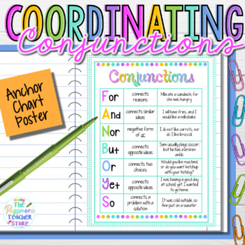 Preview of Coordinating Conjunctions Anchor Chart Poster FANBOYS
