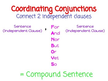 FANBOY Coordinating Conjunctions Connect Independent 