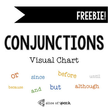 Preview of Coordinating & Subordinating Conjunction Charts - Visual Support FREEBIE!