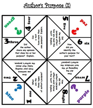 Cootie Catcher Literary Elements by Runde's Room | TpT