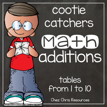 Preview of Cootie Catchers / Fortune Tellers - Math Additions Tables from 1 to 10