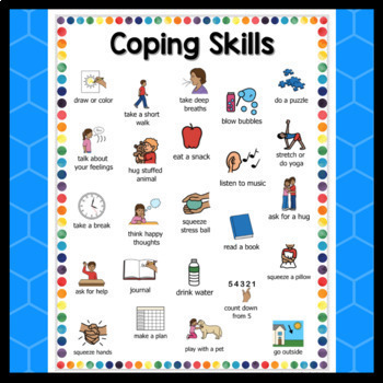 Coping Skills Calm Down Chart with Pictures by Created by Carleigh