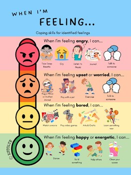 Coping Skills Chart with Icons by Takeisha Stolte | TPT