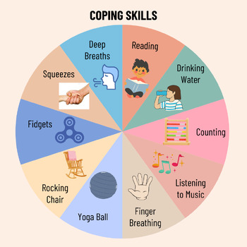 Preview of Coping Skills Visual Aid