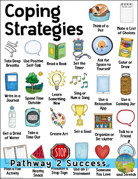 Coping Strategies & Skills Posters | Sel Classroom Decor | Calm Corner Tool