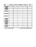 Coping Strategy/Sensory Data Chart Autism Special Education