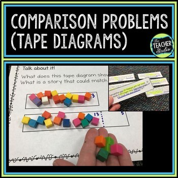 Preview of Comparison Problems - Tape  Diagrams - Strip Diagrams Problem Solving Task Cards