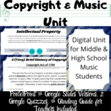 4-Day Copyright in Music Digital Unit - Interactive PowerP