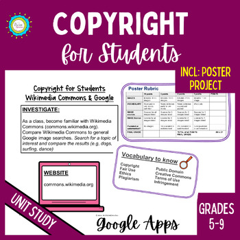 Preview of Copyright for Students | Middle School Unit Plan