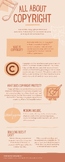 Copyright in Music