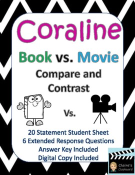 Preview of Coraline Book vs. Movie Compare and Contrast - Google Copy Included