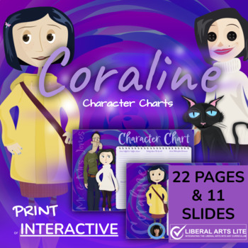 Preview of Coraline, fun ela activities for middle school, after testing activities fun