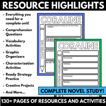 Coraline Novel Study Projects - Coraline by Neil Gaiman Activities