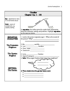 Coraline Novel Study Projects - Coraline by Neil Gaiman Activities