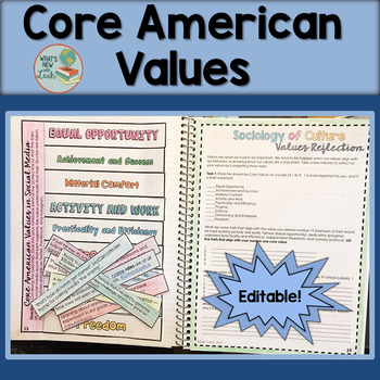 Preview of Core American Values Editable Activity