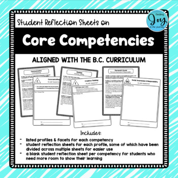 Preview of Core Competencies - B.C. Curriculum