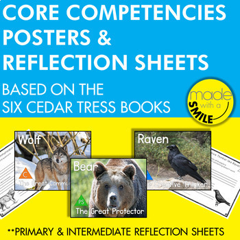 Preview of Core Competencies Posters and Reflection Sheets Based on the Six Cedars Book