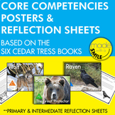 Core Competencies Posters and Reflection Sheets Based on t