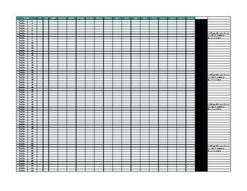 Preview of Core Curriculum Process Data Collection Tool