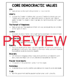 Core Democratic Values Reference Handout/Poster