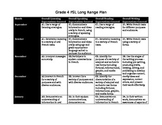 Core French Long Range Plans -Ontario Curriculum
